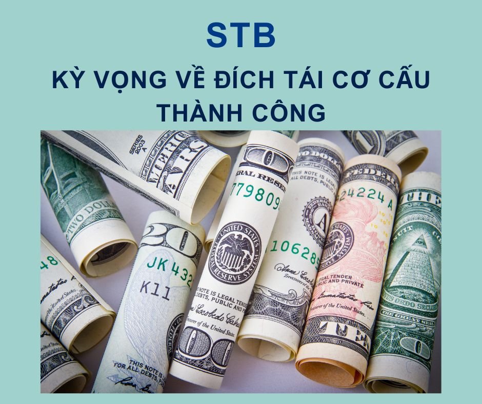STB - phan tich co phieu 28012024